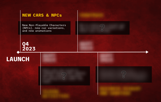 抽水模拟器2|v1.01|官方中文|支持手柄|Pumping Simulator 2|加油模拟器2|加油站模拟器2插图